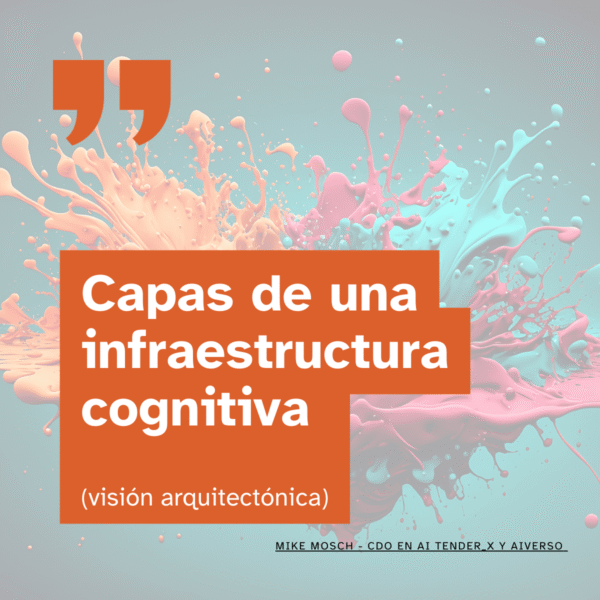 Capas de una infraestructura cognitiva con IA