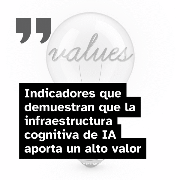 Indicadores que demuestran que la infraestructura cognitiva de IA aporta un alto valor