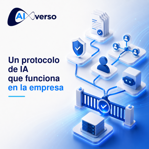Protocolo de uso de inteligencia artificial en empresas